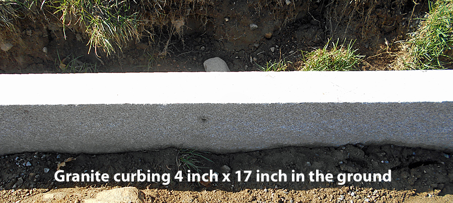 curbing-granite-4-inch-inground-a